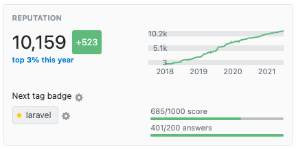 stackoverflow-stats.png
