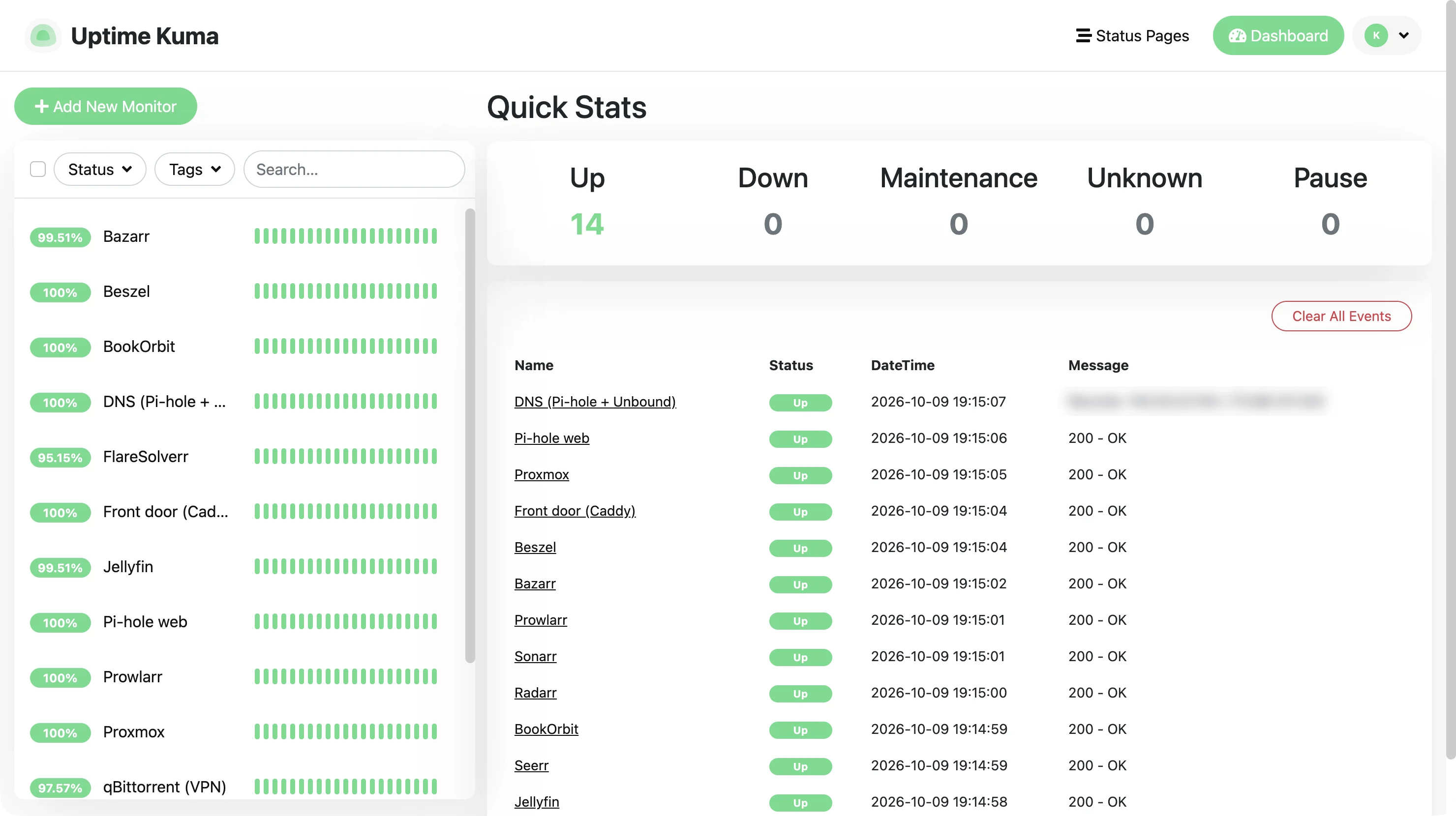 Uptime Kuma's dashboard: 14 monitors up and none down, with FlareSolverr at 95.15% uptime and a list of recent checks all answering 200 OK